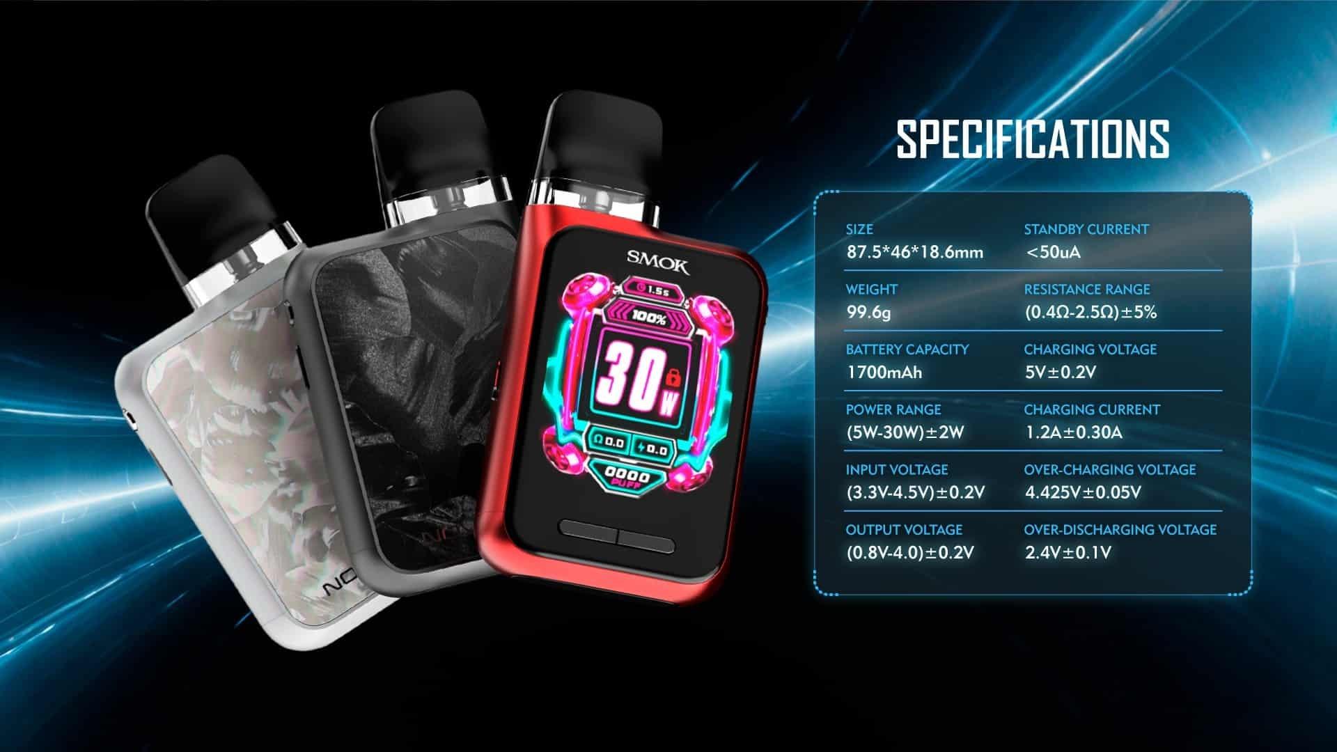 Baza 50 50 a 70 30 czym się różnią i która będzie lepsza dla Twoich potrzeb