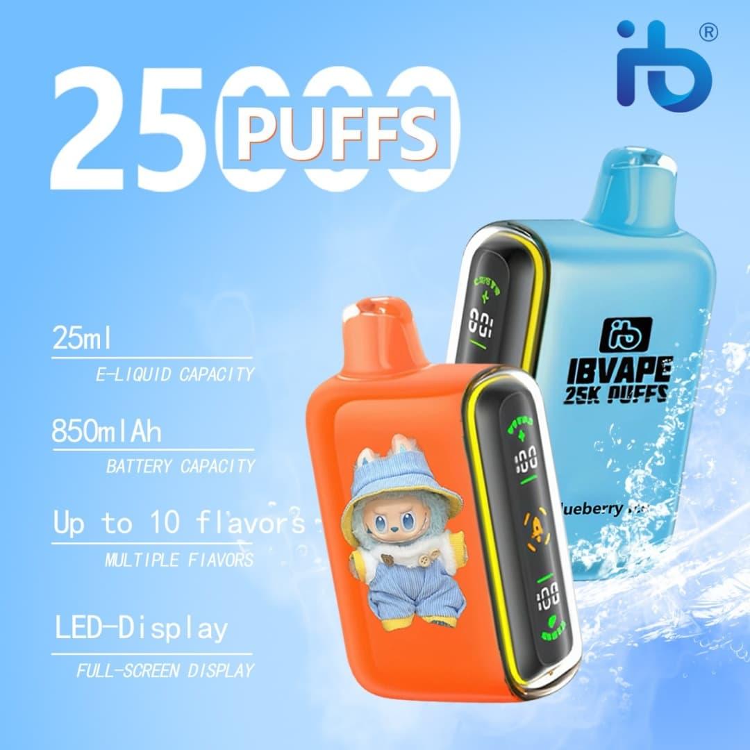 IBVAPE przewodnik dla 18650 vape oraz praktyczne wskazówki dlaczego IBVAPE to bezpieczny wybór